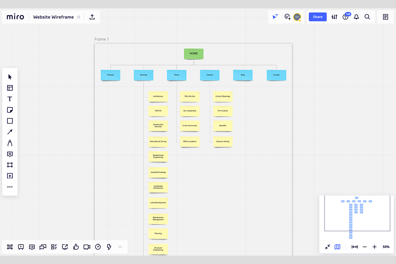 Summit Website Wireframe on Miro